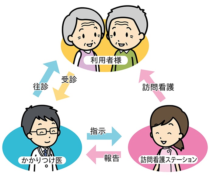 公式案内画像