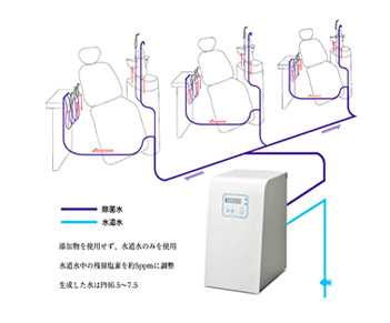 公式案内画像