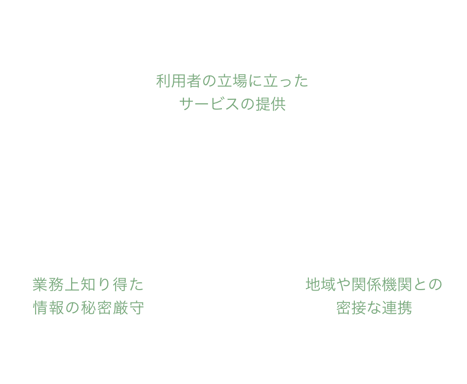 り～ど薬局 の写真
