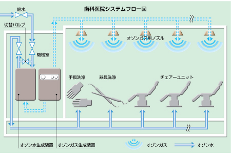 公式案内画像