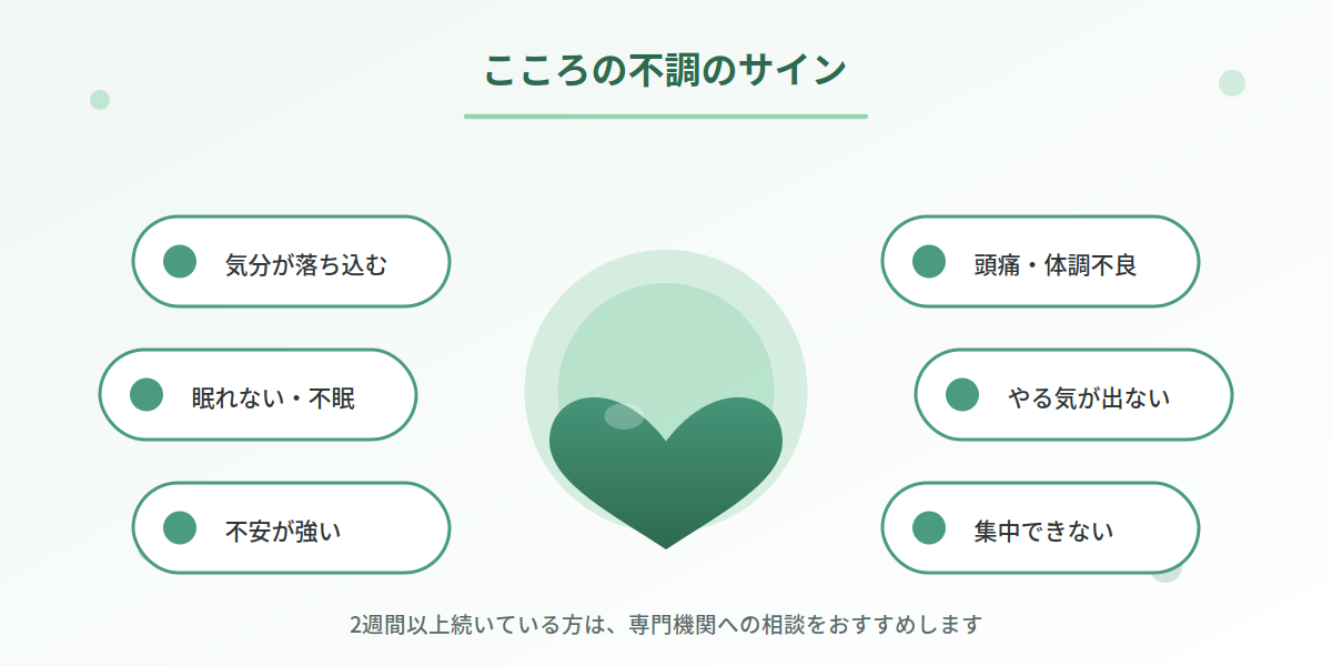まことのこころクリニック の写真