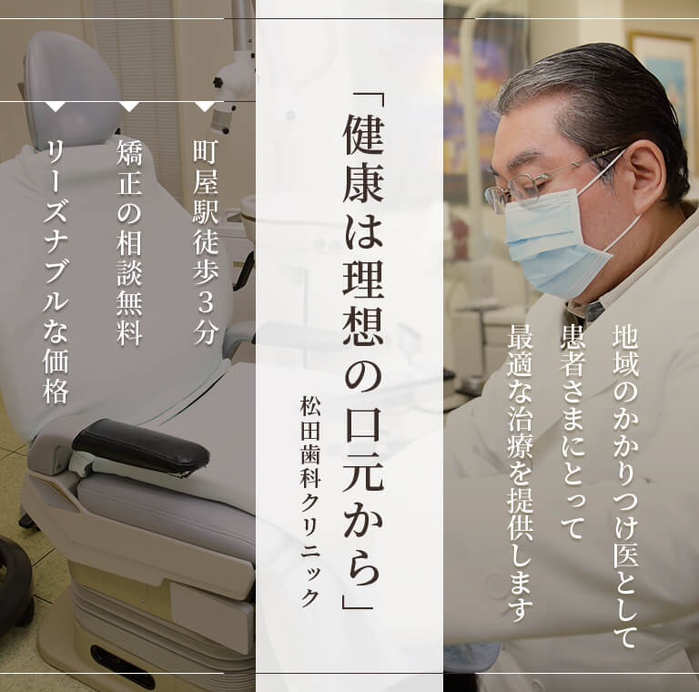 松田歯科クリニック の写真