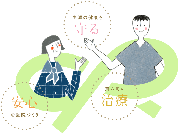 まつい歯科クリニック の写真