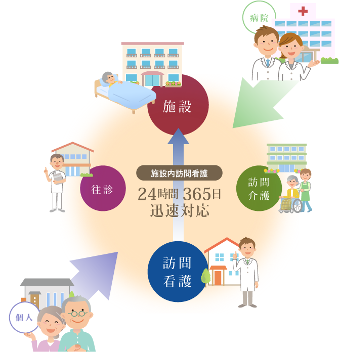 公式案内画像