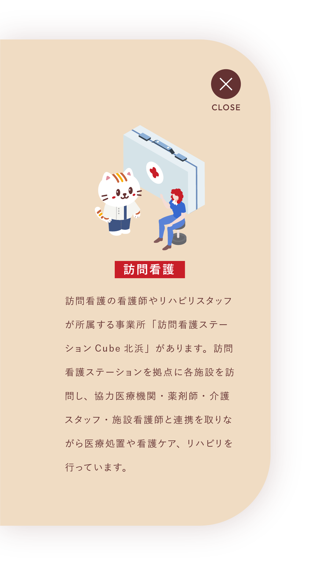 ソレイユファーマシー長居薬局 の写真