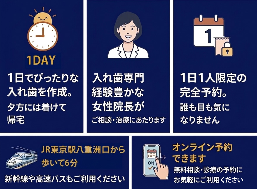 医療法人社団美笑会アート歯科 の写真