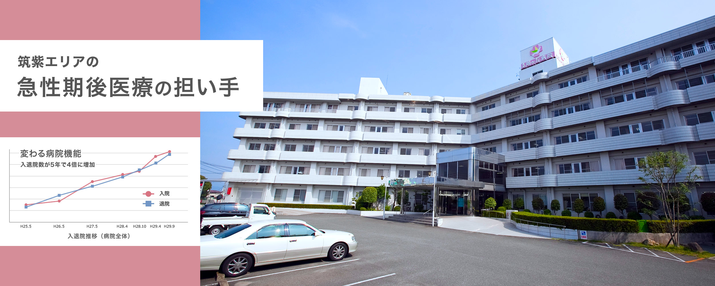 医療法人芙蓉会 筑紫南ヶ丘病院 の写真