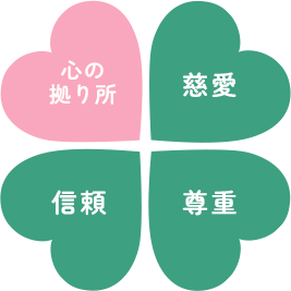 みつば訪問看護ステーション