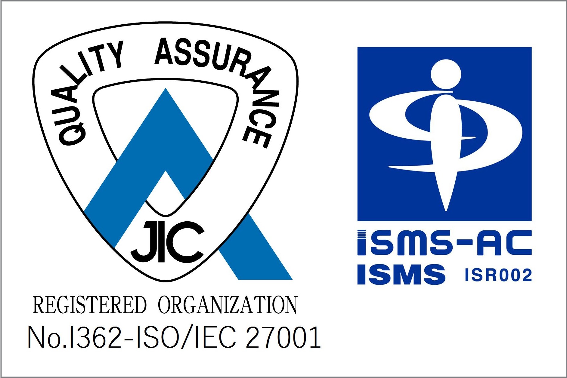 isms