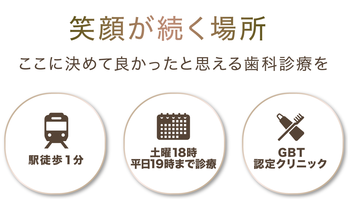 森山歯科医院 の写真
