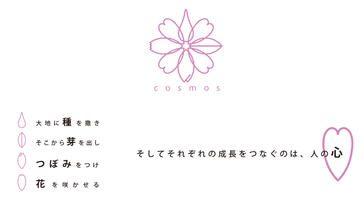 株式会社マザーライク