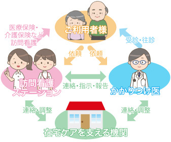 公式案内画像