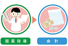 公式案内画像