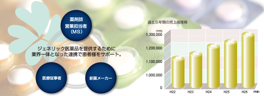 公式案内画像