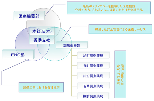 公式案内画像