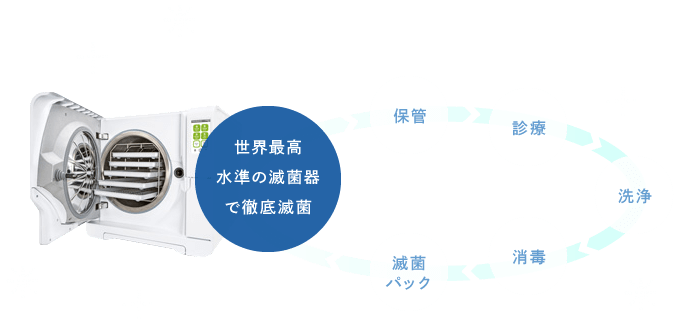公式案内画像