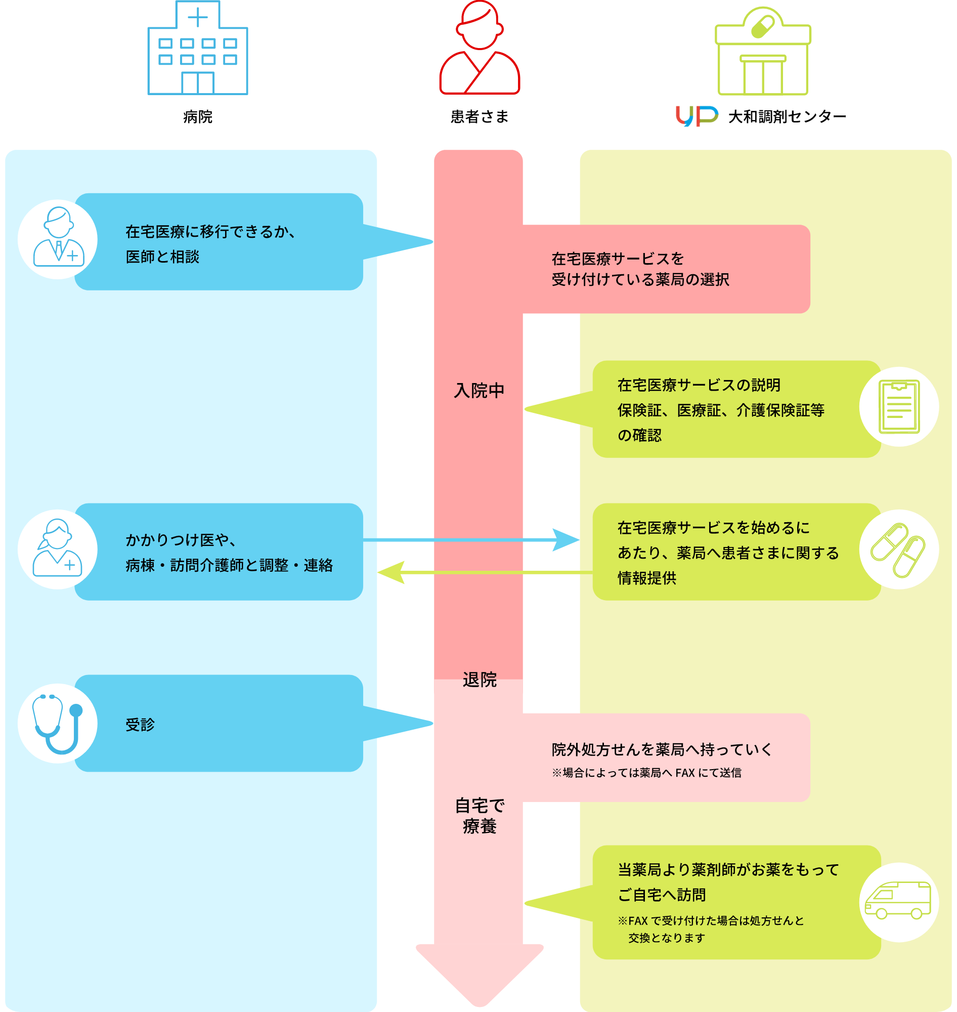 公式案内画像