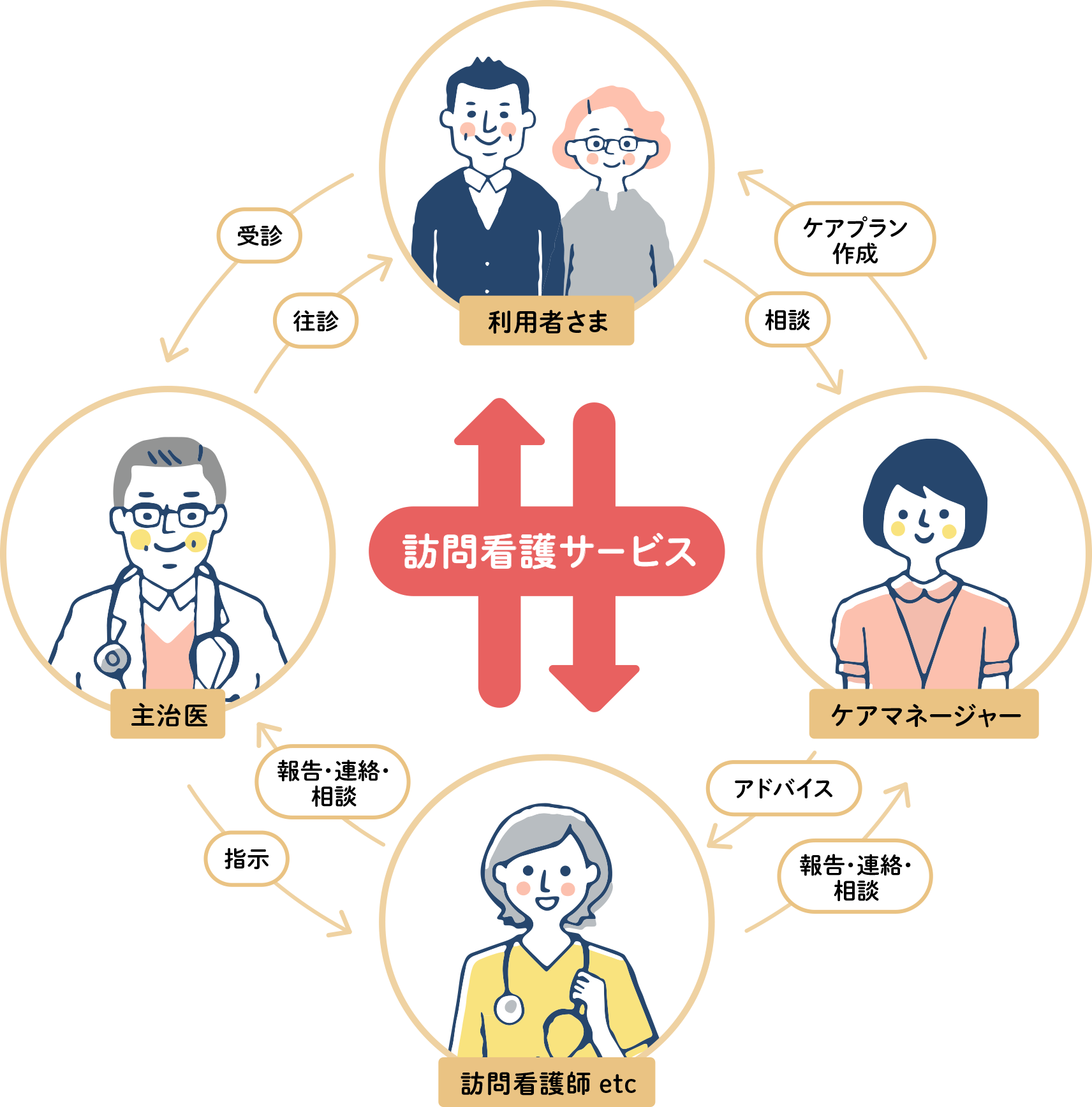 公式案内画像