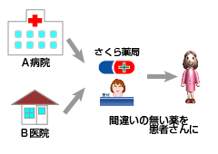 公式案内画像