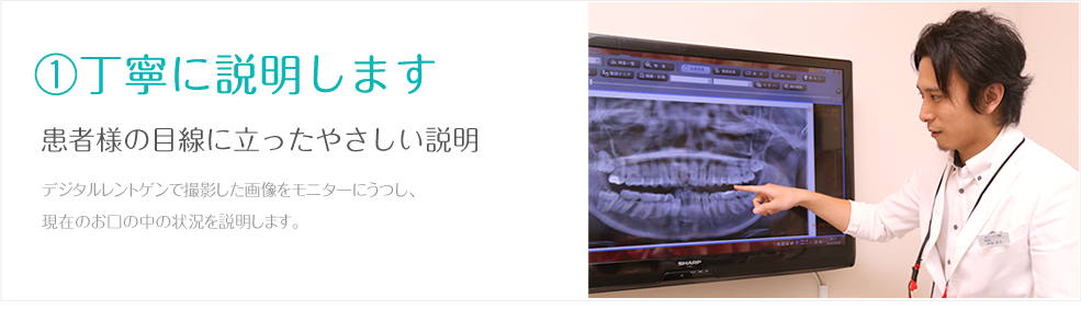 品川シーサイド歯科 の写真