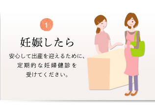 医療法人社団　しま産婦人科 の写真
