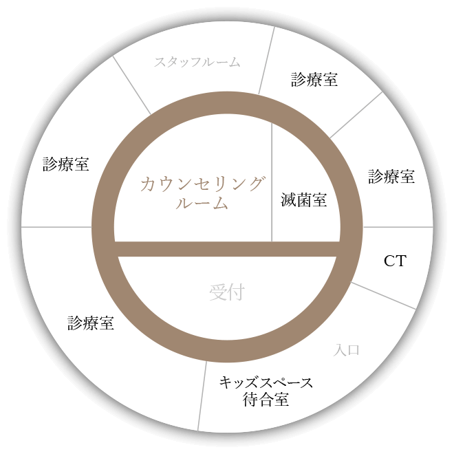公式案内画像