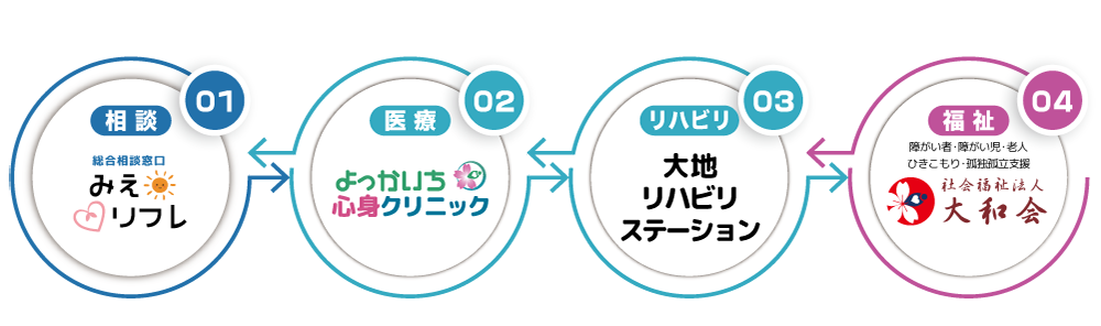 公式案内画像