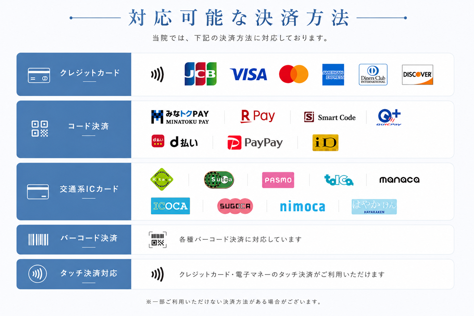 白金耳鼻咽喉科望月医院 の写真