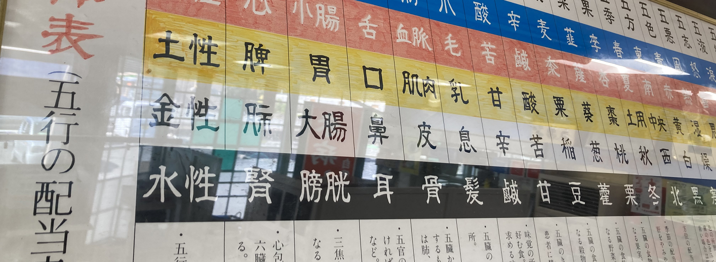 勝栄堂薬局 の写真