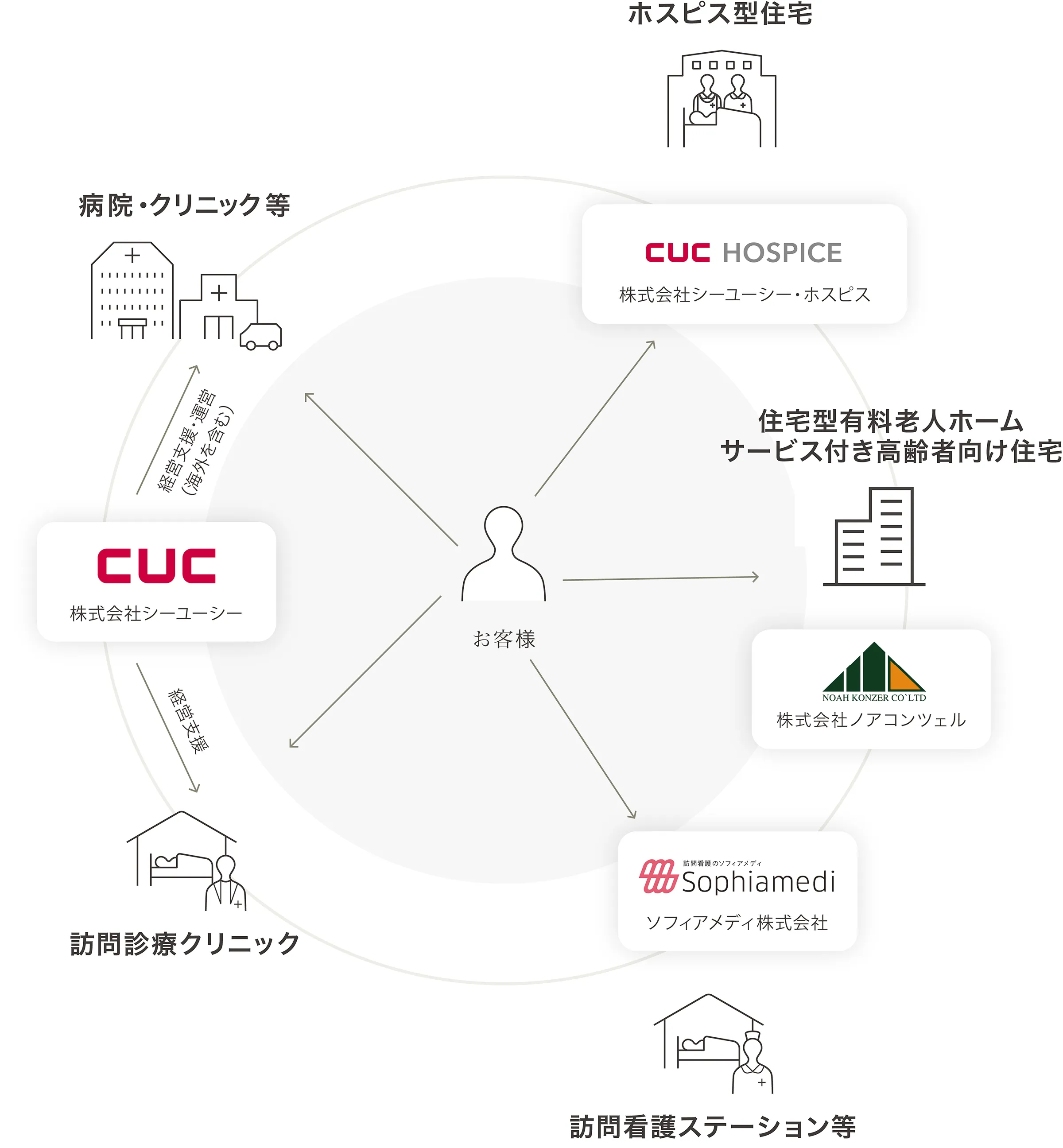 公式案内画像