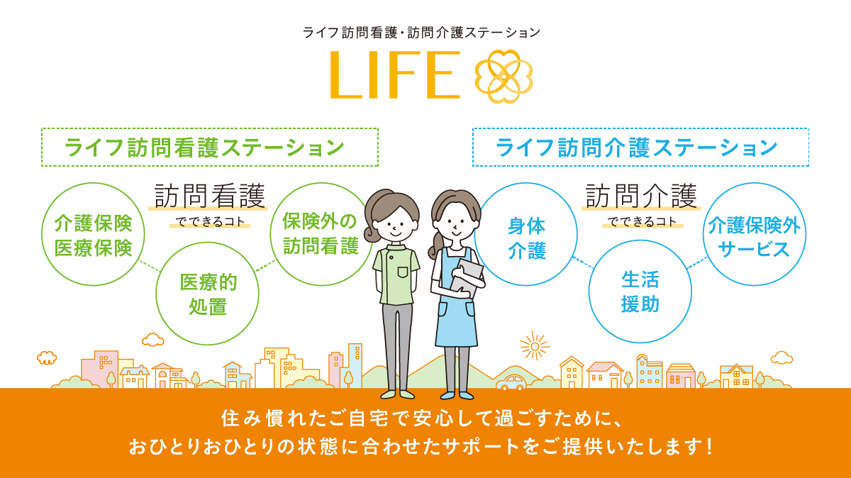 ライフ訪問看護ステーション の写真