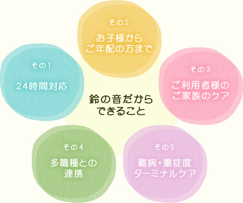 公式案内画像