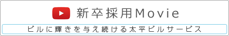 グループ文脈画像