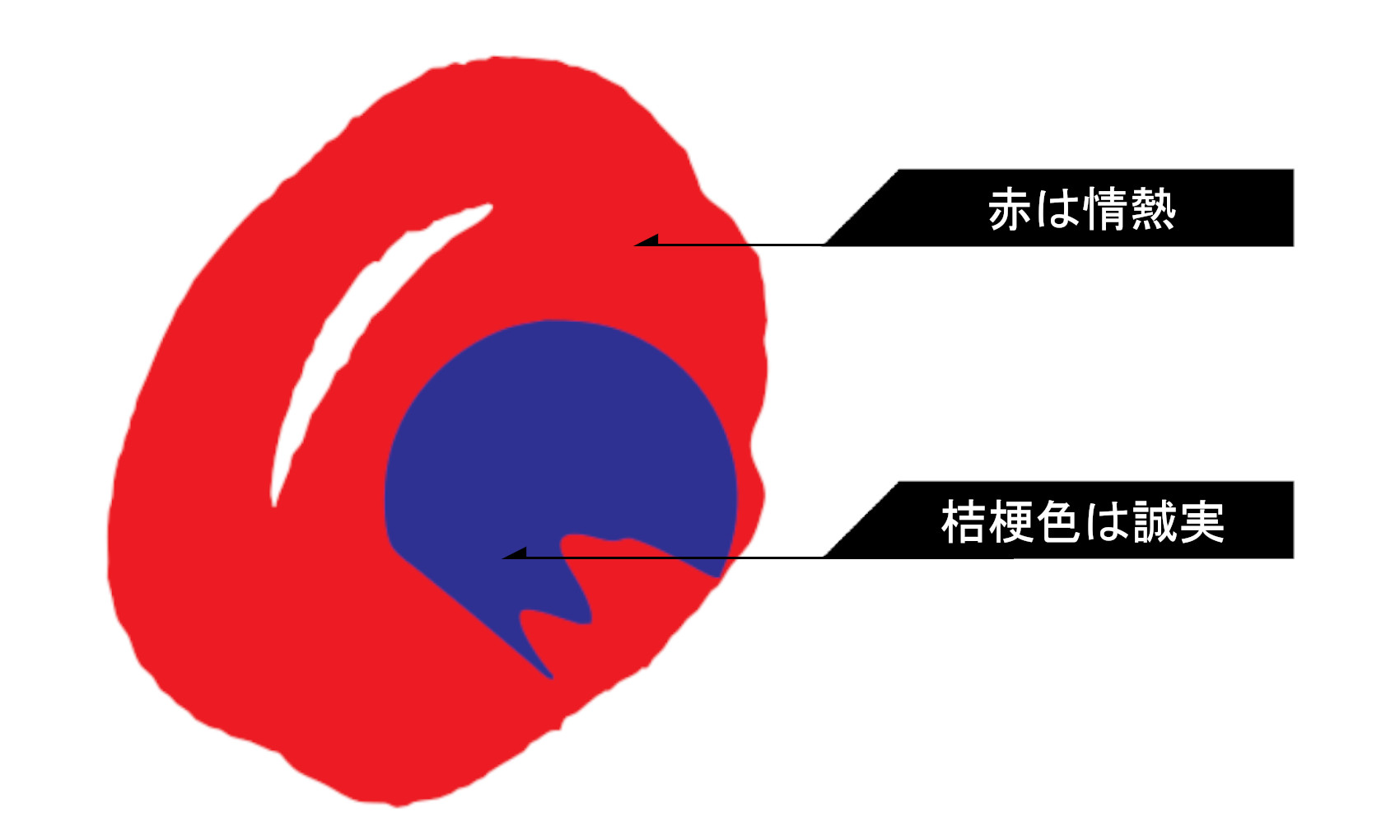 logo_explain