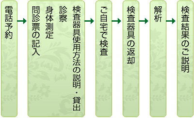 公式案内画像