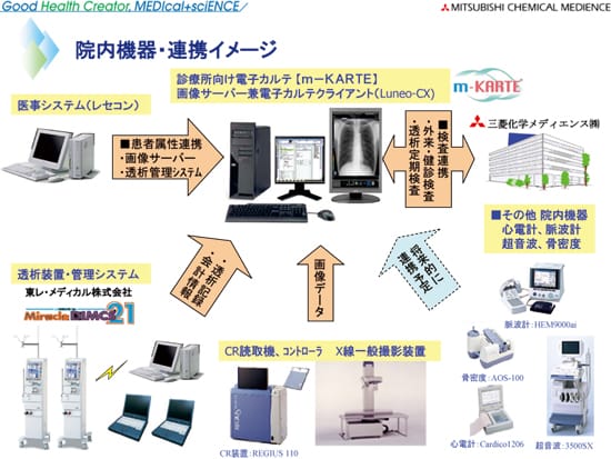 公式案内画像