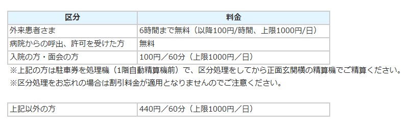 候補画像