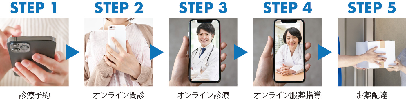 薬林堂薬局　要町店 の写真