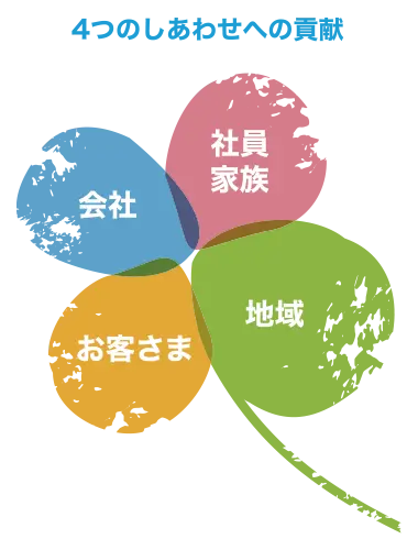 ヤママツホールディングス株式会社 の写真