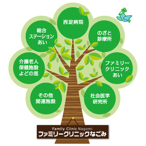 公式案内画像
