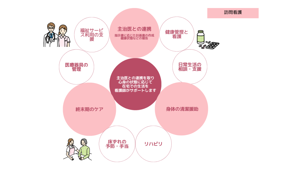 公式案内画像